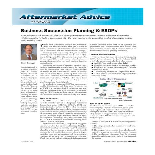 ESOP Business Model | PDF