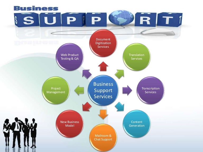 Business support services