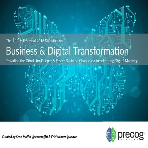 The 2016 Essential Statistics to Business and Digital Transformation