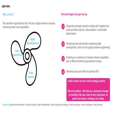 Business Transformation Agency 