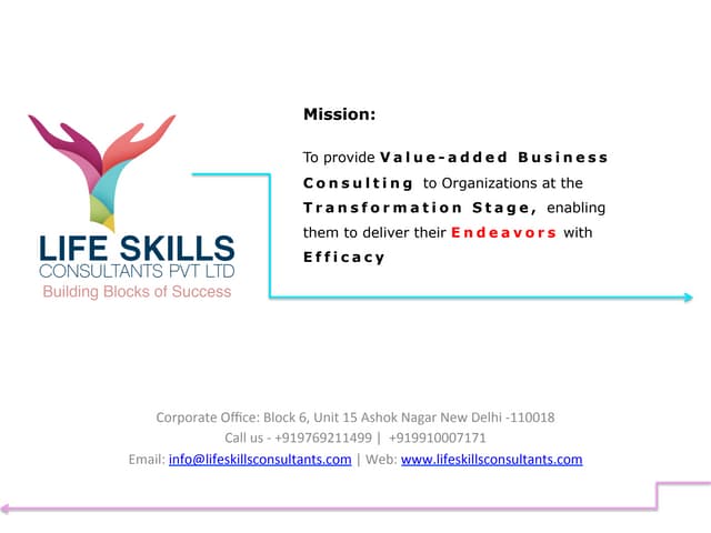 Aspiring Entrepreneurs Transform Your Business In 2 Steps Step 2 Aspiring Entrepreneurs Transform Your Business In 2 Steps Step 2