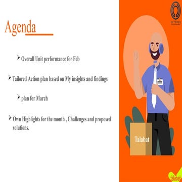 Business Unit Performance Review with PDCA a four-step, iterative ...