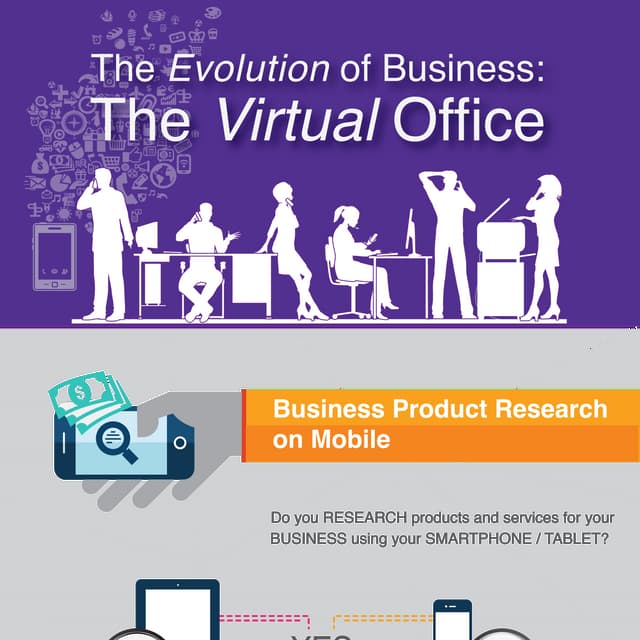 Business virtual office