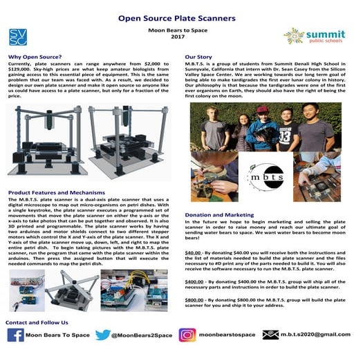 (Business) selling plate scanners poster