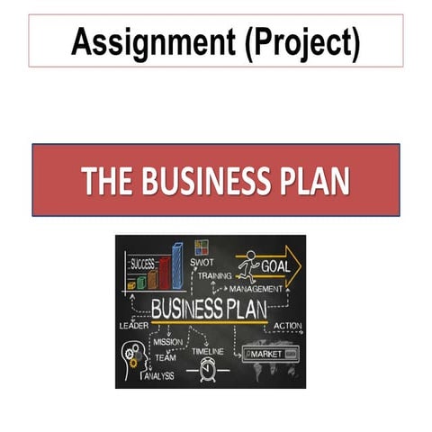 Businss plan for biryani