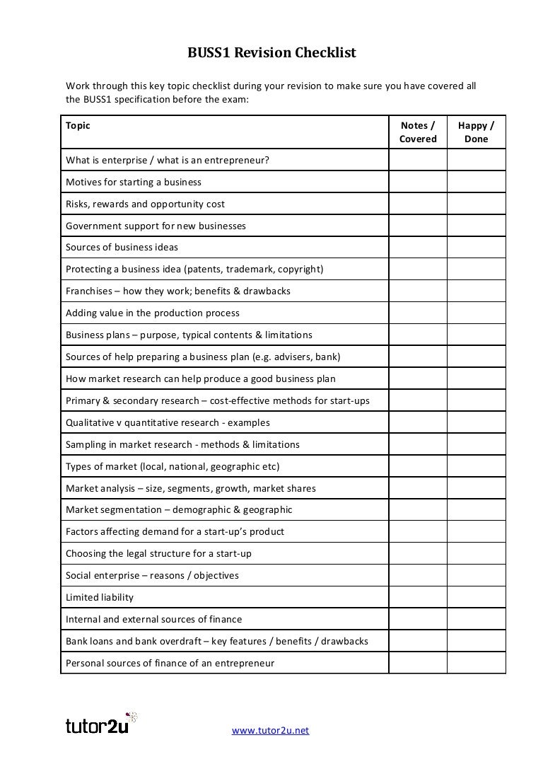 Unit 1 Revision Checklist