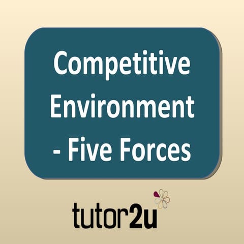 Porter's Five Forces Model - Analysing Competiton
