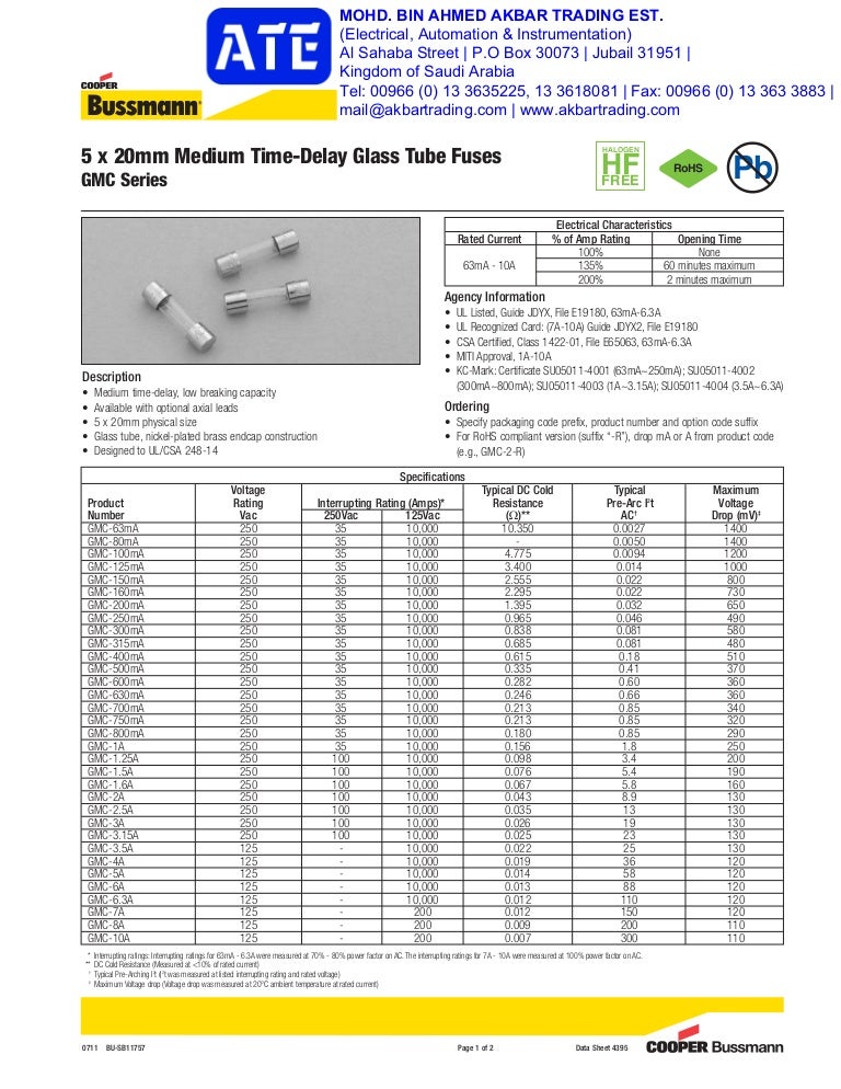 Bussmann fuse AKBAR TRADING SAUDI ARABIA stockistsaudi arabiaakb…