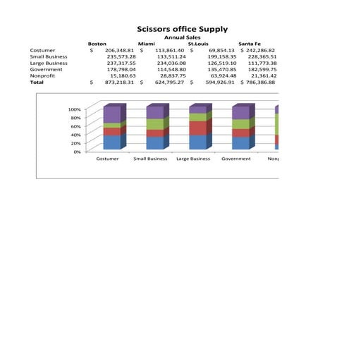 Bustamante chap1 lad 2