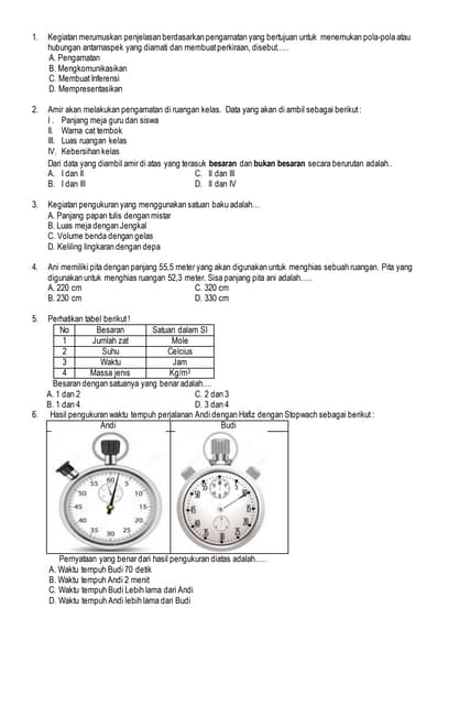 Analisis Butir Soal K13 Kelas 4 Tahun 2019 dan Perbaikannya