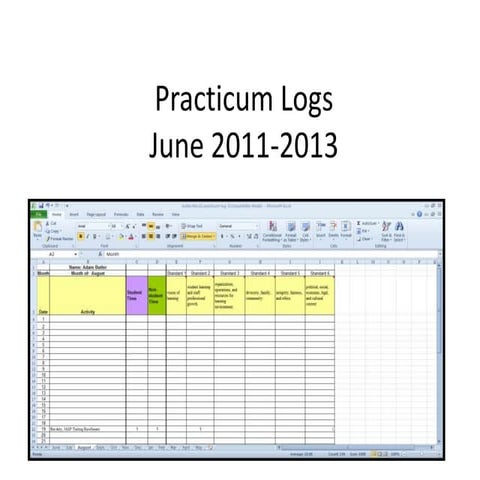 Butler.nov11.practicum log