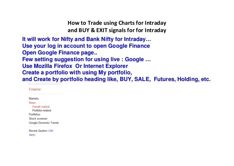 Banknifty Live Chart Google