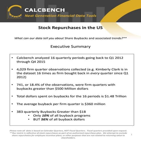 Stock Repurchases aka Share Buybacks for US Firms