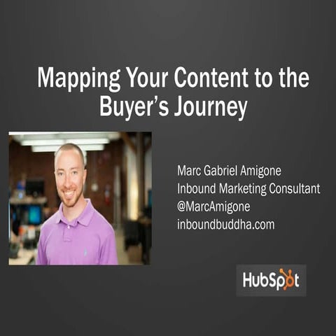 Mapping Your Content to the Buyer's Journey