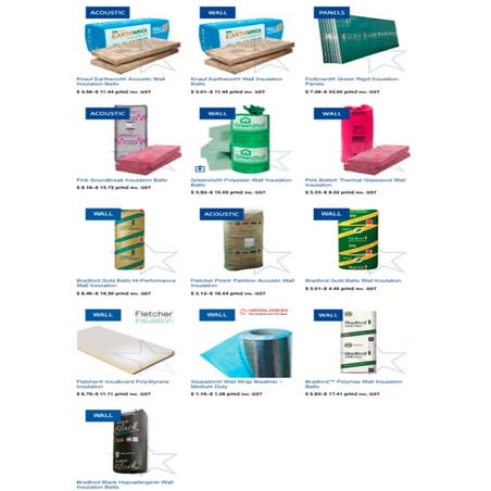 Aircell insulation | PDF