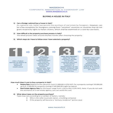 Buying a house in italy