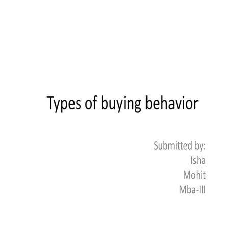 Buying behaviour ppt