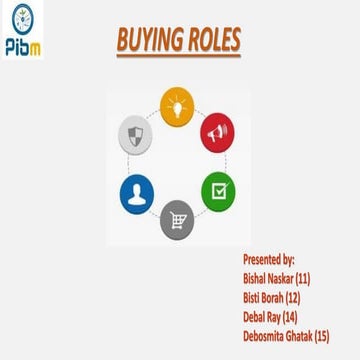 Buying roles presentation