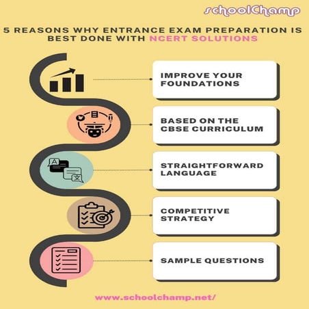 BUY NCERT BOOKS ONLINE visual data 2