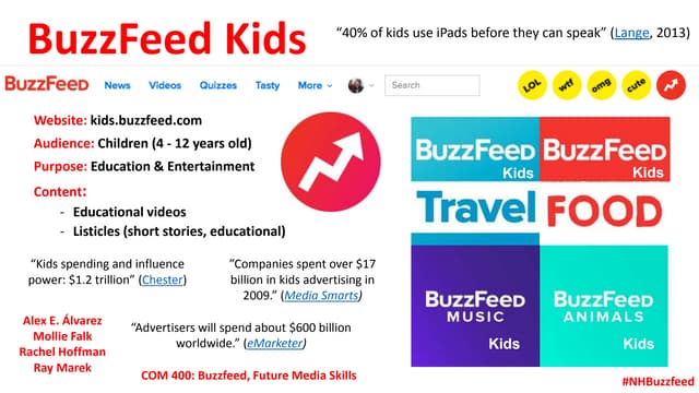 New Audience Pitch: Buzzfeed Kids