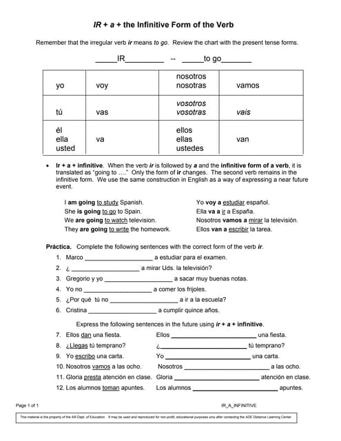Worksheets Ir A Infinitive Worksheet irainfinitive