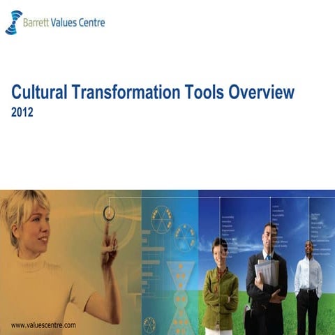 Barrett Values Centre - Cultural Transformation Tools Overview 2012  ctt over...