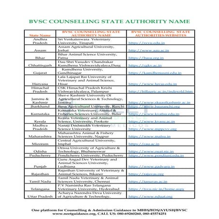 BVSC COUNSELLING STATE AUTHORITY NAME | PDF