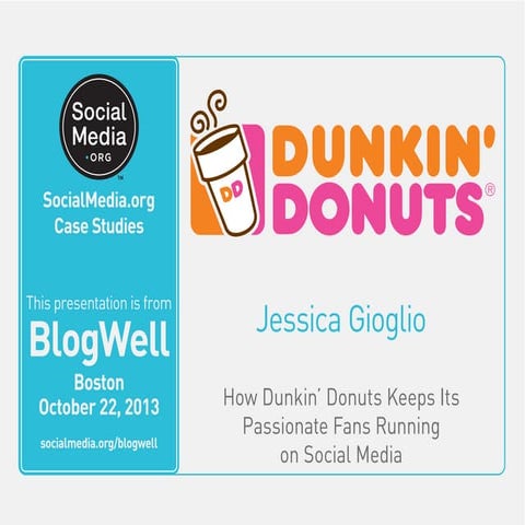 BlogWell Boston Social Media Case Study: Dunkin' Donuts, presented by Jessica...