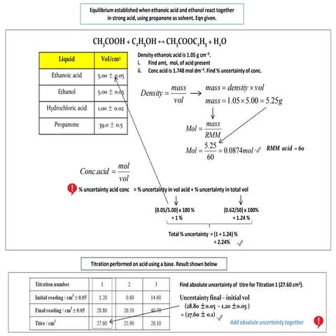 IB Exam Question on Titration, Uncertainty calculation, Ideal Gas and Open En...