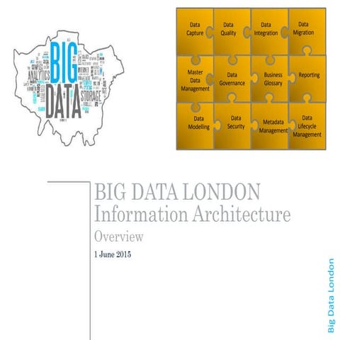 Information architecture overview
