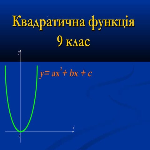 Квадратична функція