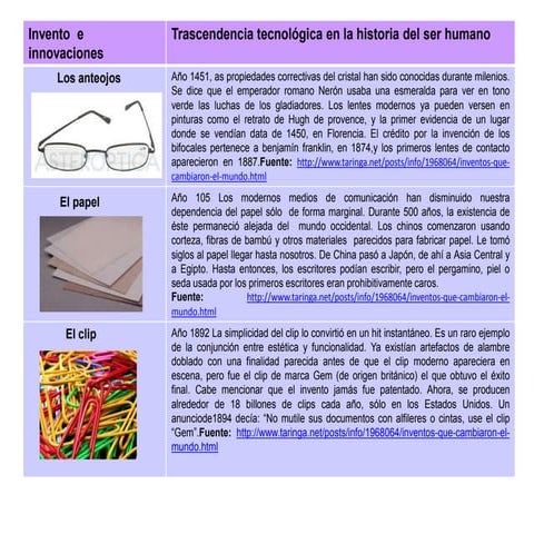 Inventos e Innovaciones | PPT