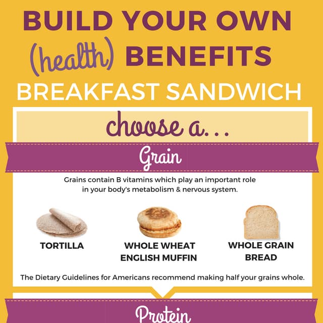 Build Your Own Breakfast Sandwich