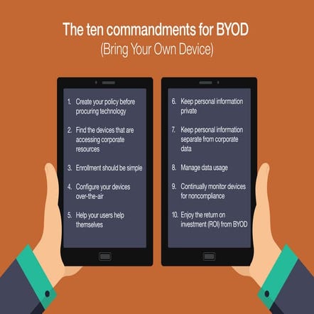 Ten rules for Bring Your Own Device (BYOD)