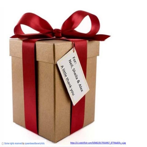 BYOD4L 1st community led iteration with Neil Withnell, Sheila MacNeill and Al...