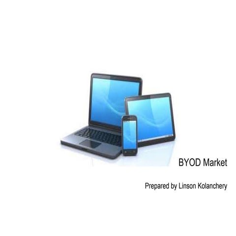 Byod market  - A Quick Snapshot