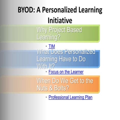 BYOD: A Personalized Learning Initiative 
