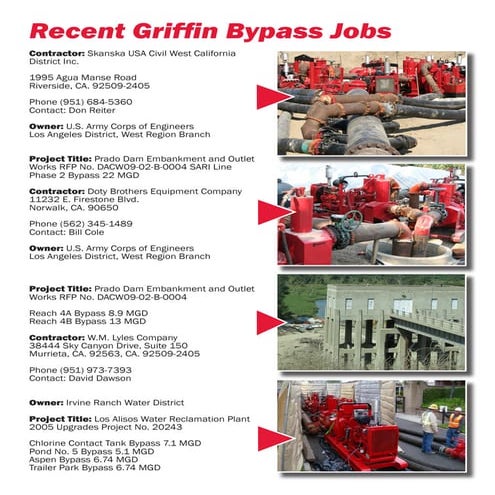 Wellpoint Dewatering Pump Brochure created in Adobe InDesign 2015 | PDF