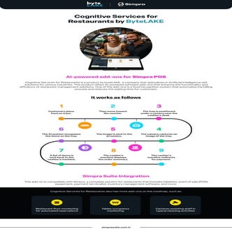 Self-Checkout (AI for Restautants) - case study by byteLAKE's partner: Simpra