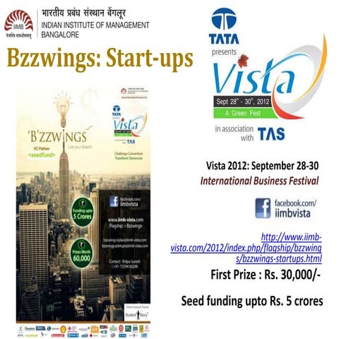 Bzzwings startups