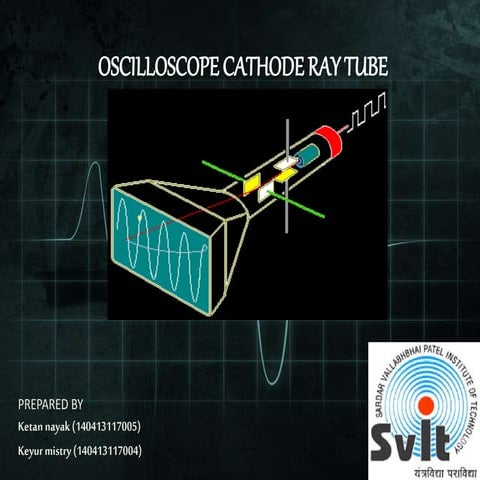 Cathode Ray Oscilloscope