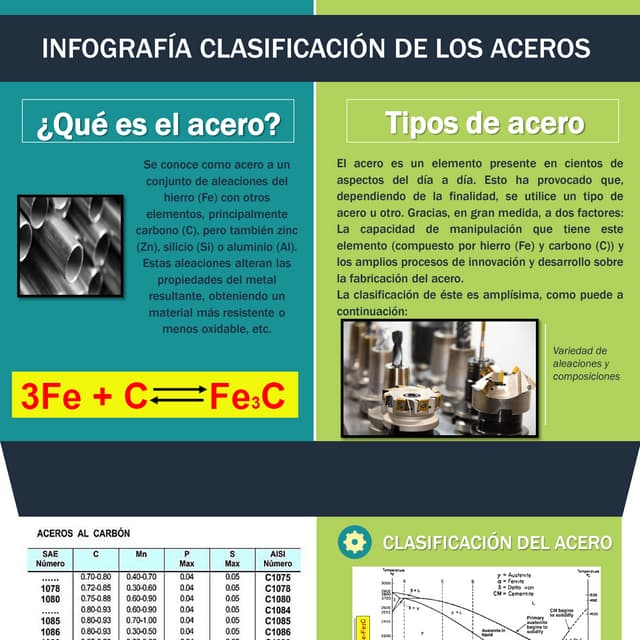 Variables Financieras: Plan Financiero | PPTX