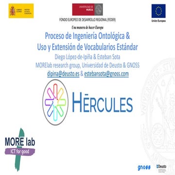 ROH: Proceso de Ingeniería Ontológica & Uso y Extensión de Vocabularios Estándar