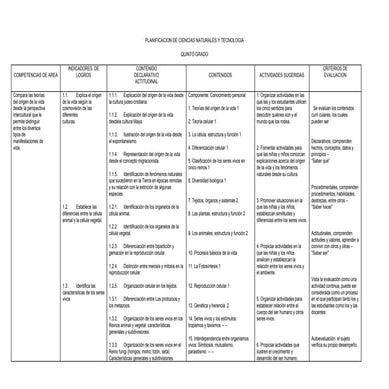 RECOMENDACIONES Y OBSERVACIONES BASADAS EN LOS CONTENIDOS Y PDA.docx