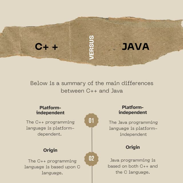 What is the differnce between C++ and java programming? | PDF
