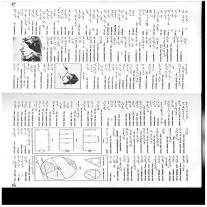 technical terms english arabic dictionary part no 1 of 5A.b.c | PDF