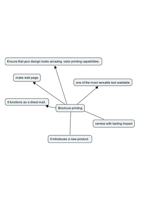 C Map6 | PDF