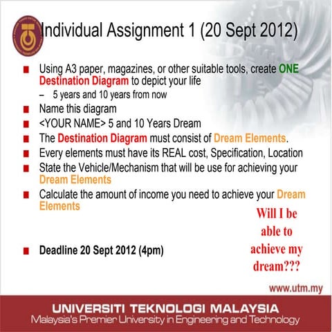 C. mcm1263 assignment + projects confirmed