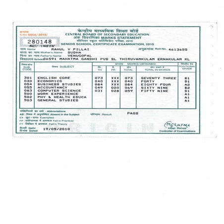 S.Y and T.Y BCOM marksheet | PDF