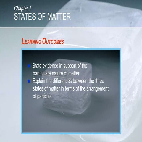States of Matter